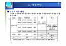 (사회보장,정책론) 국민건강보험에 대하여 13페이지