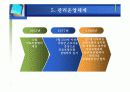 (사회보장,정책론) 국민건강보험에 대하여 16페이지