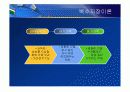 소비자 행동론 – 기억 - 4페이지
