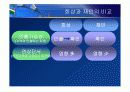 소비자 행동론 – 기억 - 15페이지