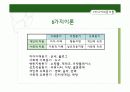미디어 의존 이론 7페이지
