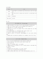 닛산(Nissan)의 국내시장 진출 마케팅 전략 2페이지