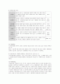 닛산(Nissan)의 국내시장 진출 마케팅 전략 14페이지