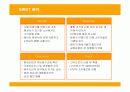 제주항공의 전략과 성공, 실패요인 14페이지