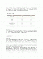 삼성전자 반도체의 성공전략 분석 2페이지
