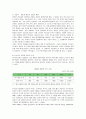 삼성전자 반도체의 성공전략 분석 12페이지