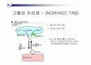 생활 속 의약품의 생화학적 작용 9페이지