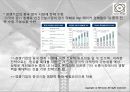두산 인프라 코어 - 국제경영 전략 (국문) 18페이지