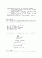 교육행정학원론 요약 24페이지