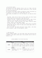 교육행정학원론 요약 28페이지