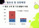 [VVIP 마케팅]VVIP 마케팅이란? VVIP 마케팅의 개념, 장점, 필요 이유, 사례 조사 및 VVIP 마케팅의 올바른 발전 방향 7페이지