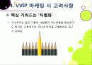 [VVIP 마케팅]VVIP 마케팅이란? VVIP 마케팅의 개념, 장점, 필요 이유, 사례 조사 및 VVIP 마케팅의 올바른 발전 방향 21페이지