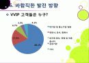 [VVIP 마케팅]VVIP 마케팅이란? VVIP 마케팅의 개념, 장점, 필요 이유, 사례 조사 및 VVIP 마케팅의 올바른 발전 방향 38페이지