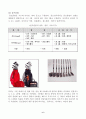 골프(Golf) 학습지도안 9페이지