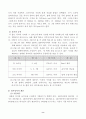 골프(Golf) 학습지도안 12페이지