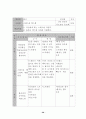 골프(Golf) 학습지도안 31페이지