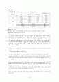 [생물] 딸기 DNA 추출 보고서  (Strawberry DNA Extraction) 3페이지