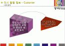 [서강대]전성률교수님 중소상인 마케팅 컨설팅 발표자료 14페이지
