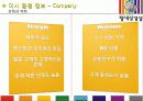 [서강대]전성률교수님 중소상인 마케팅 컨설팅 발표자료 19페이지