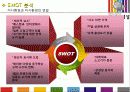 [서강대]전성률교수님 중소상인 마케팅 컨설팅 발표자료 21페이지