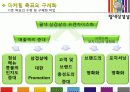 [서강대]전성률교수님 중소상인 마케팅 컨설팅 발표자료 22페이지