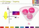 [서강대]전성률교수님 중소상인 마케팅 컨설팅 발표자료 26페이지