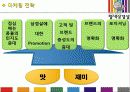 [서강대]전성률교수님 중소상인 마케팅 컨설팅 발표자료 30페이지