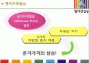 [서강대]전성률교수님 중소상인 마케팅 컨설팅 발표자료 34페이지