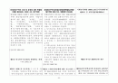 경제자유구역의 지정 및 운영에 관한 특별법 36페이지