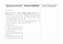 경제자유구역의 지정 및 운영에 관한 특별법 45페이지