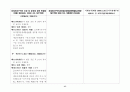 경제자유구역의 지정 및 운영에 관한 특별법 74페이지