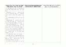 경제자유구역의 지정 및 운영에 관한 특별법 92페이지