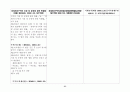 경제자유구역의 지정 및 운영에 관한 특별법 94페이지