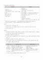 행정의 기초이론 64페이지