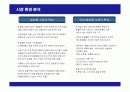 DHC 화장품의 마케팅 전략 6페이지