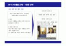 DHC 화장품의 마케팅 전략 21페이지