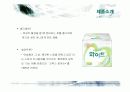유한킴벌리 화이트의 마케팅 전략 8페이지