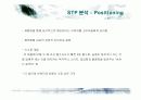유한킴벌리 화이트의 마케팅 전략 17페이지