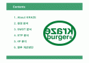 크라제버거의 마케팅 전략 분석 2페이지