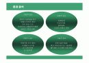 크라제버거의 마케팅 전략 분석 8페이지