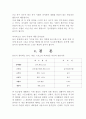 놀이,게임,스포츠 6페이지
