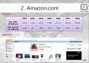 Amazon.com case 6페이지