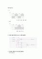 [Digital Logic Design Project] Full adder 3페이지