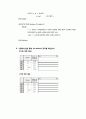 [Digital Logic Design Project] Full adder 4페이지