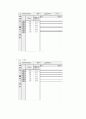 [Digital Logic Design Project] Gray Code Converter 9페이지