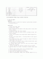 간호 관리학 실습 레포트(REPORT) 7페이지