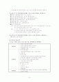 간호 관리학 실습 레포트(REPORT) 24페이지