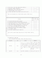간호 관리학 실습 레포트(REPORT) 42페이지