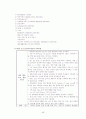 간호 관리학 실습 레포트(REPORT) 48페이지