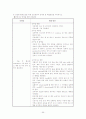 간호 관리학 실습 레포트(REPORT) 56페이지